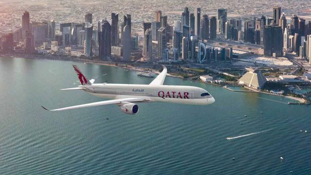 اين تقع قطر والمسافات بين اهم مدن السياحة في قطر